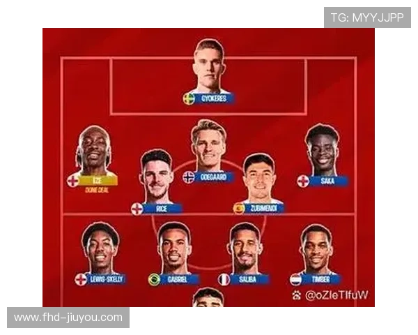 阿森纳四线作战，阿尔特塔轮换阵容求平衡